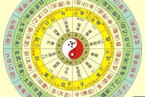 如何從八字看缺哪五行|生辰八字算命、五行喜用神查询（免费测算）